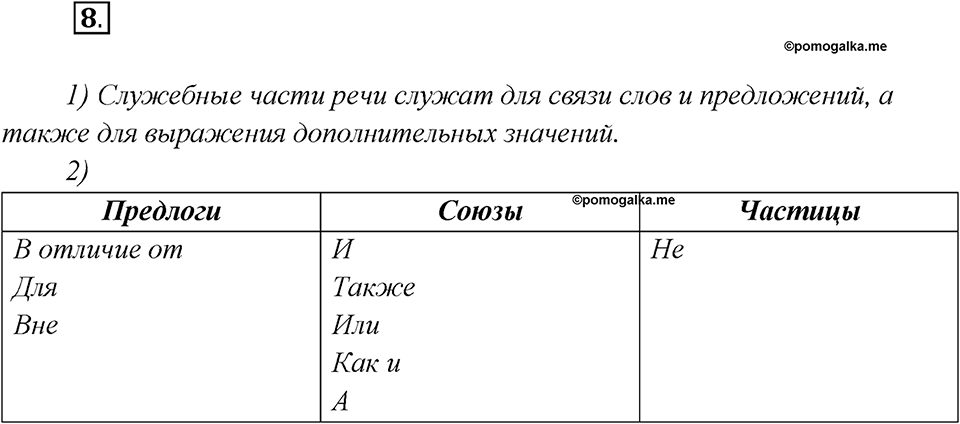 Как изменяются языки. Глава 4. Упражнение 8 — решение 1