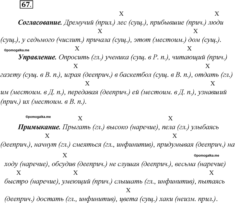 Как появился русский литературный язык?. Глава 5. Упражнение 67 — решение 1