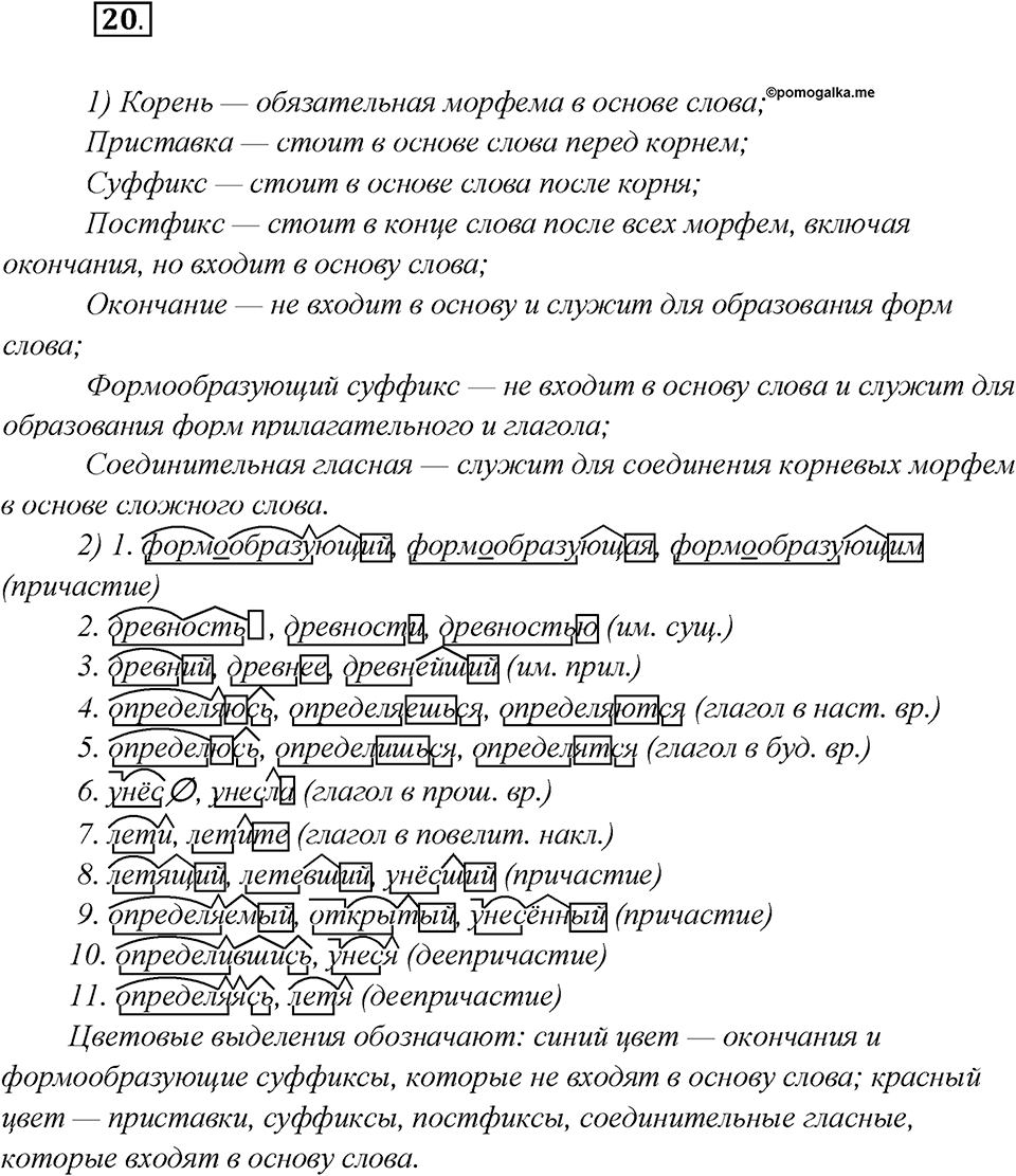 Что такое языковые семьи?. Глава 1. Упражнение 20 — решение 1