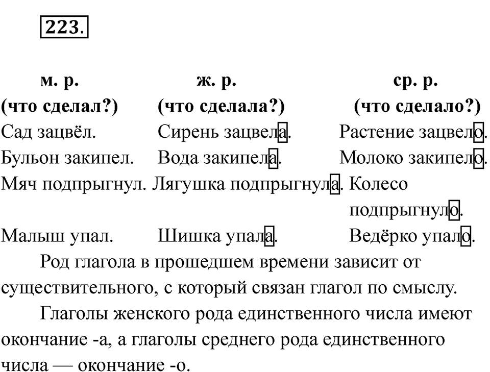 Страница 172 — решение 2