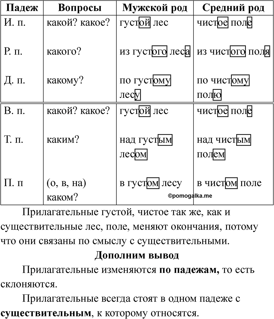 Страница 132 — решение 2