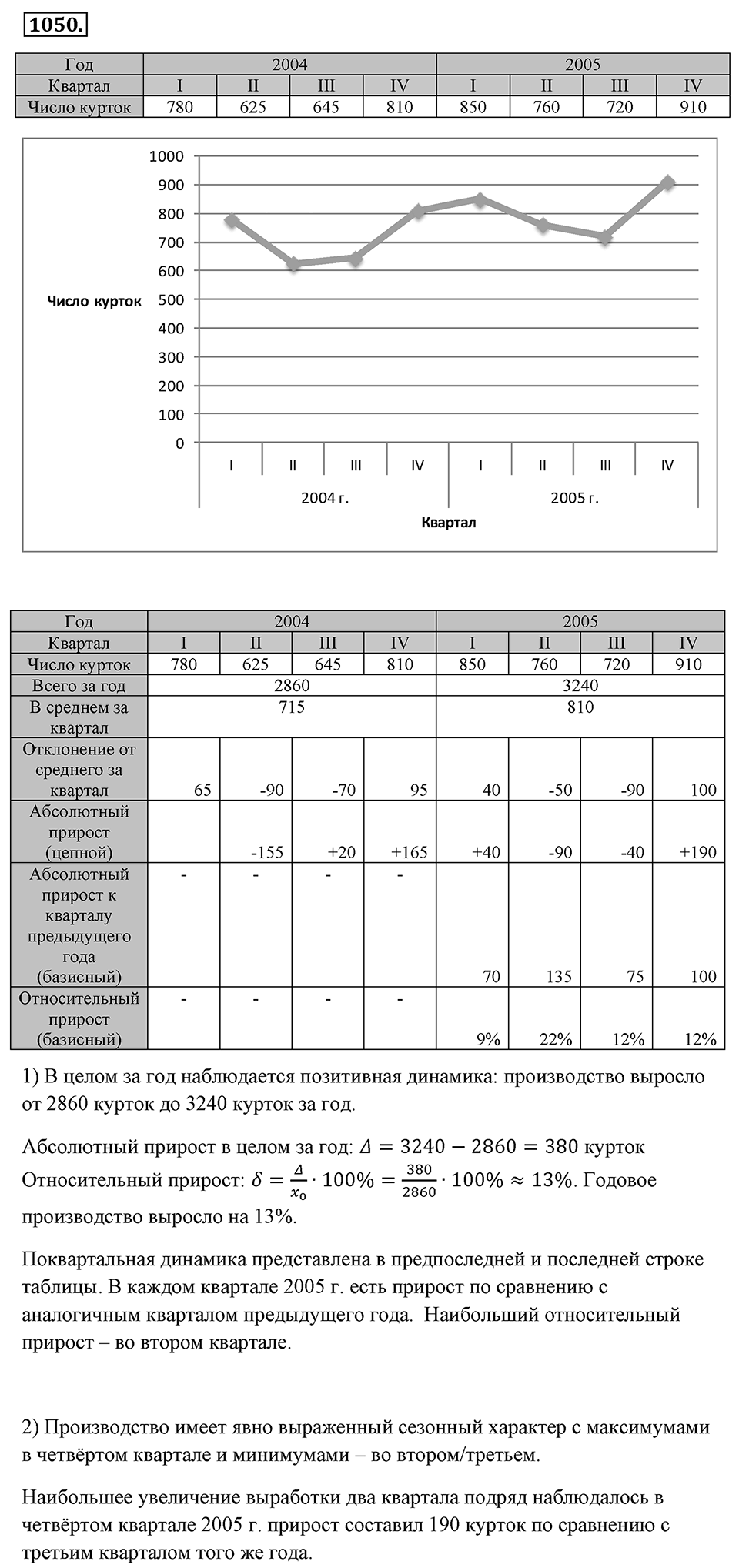 Номер 1050 — решение 2