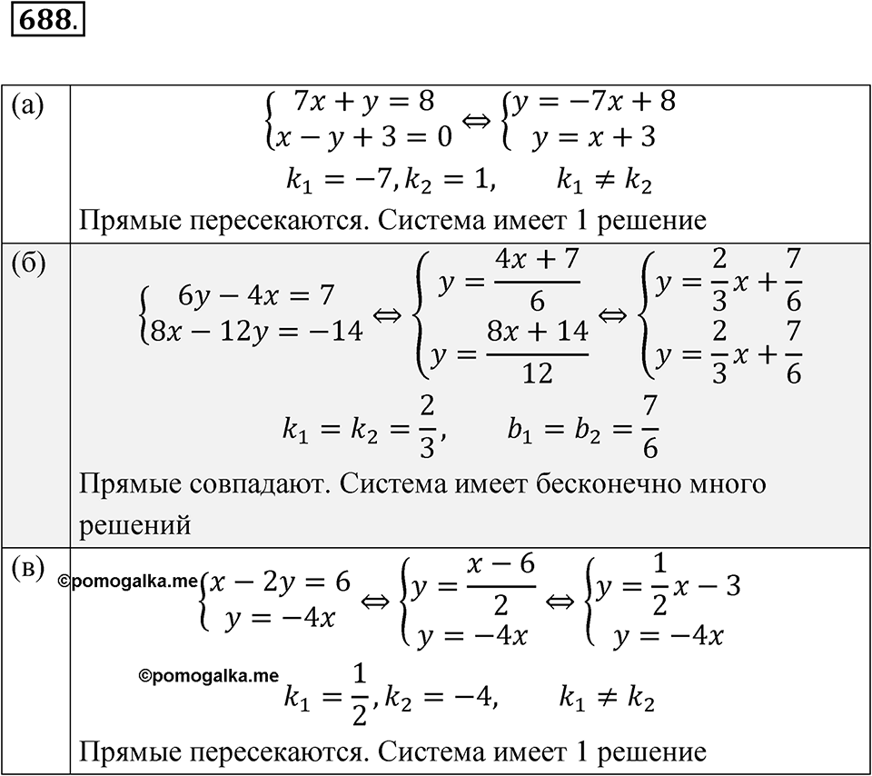 Номер 688 — решение 1