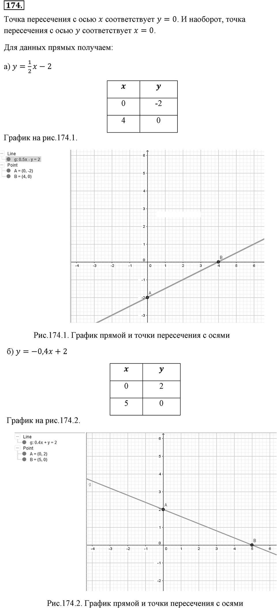 Номер 174 — решение 2