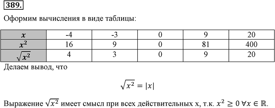 Номер 389 — решение 2