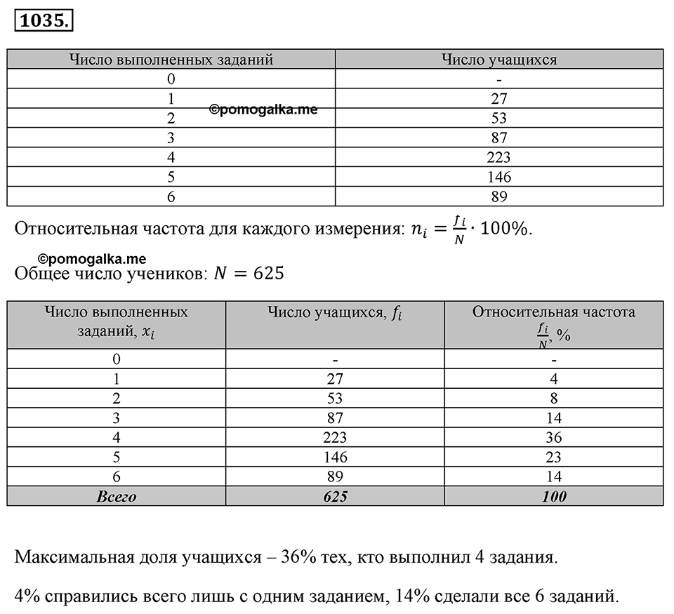 Номер 1035 — решение 2