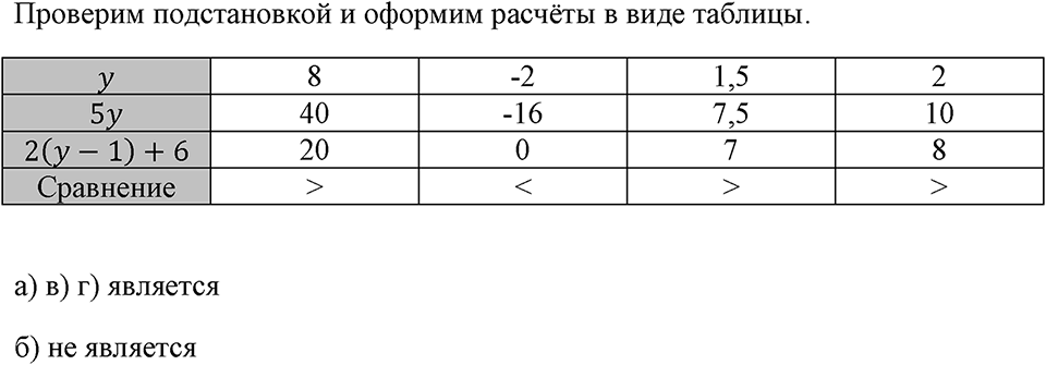 Номер 932 — решение 1