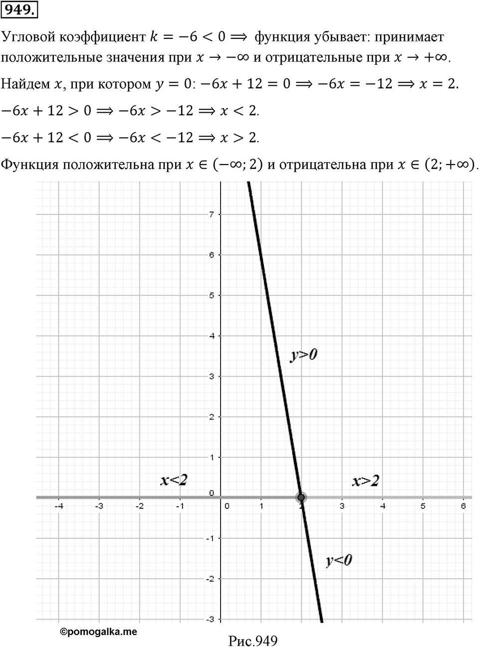 Номер 949 — решение 1