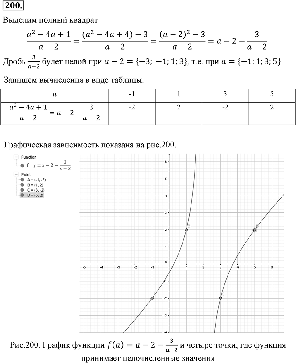 Номер 200 — решение 2
