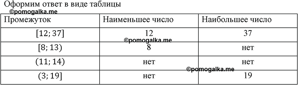Номер 1034 — решение 1