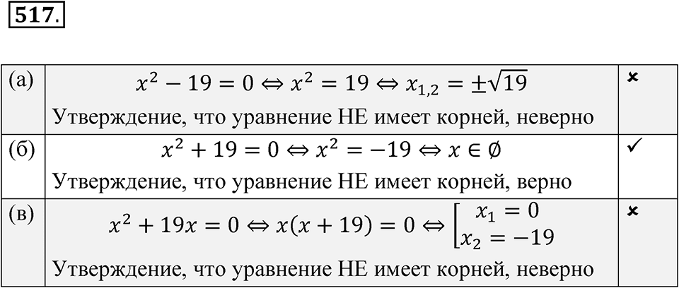 Номер 517 — решение 1