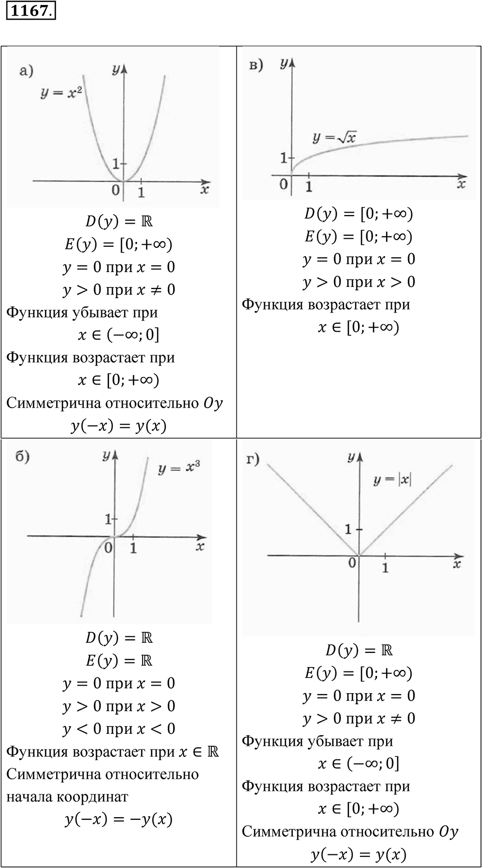 Номер 1167 — решение 1