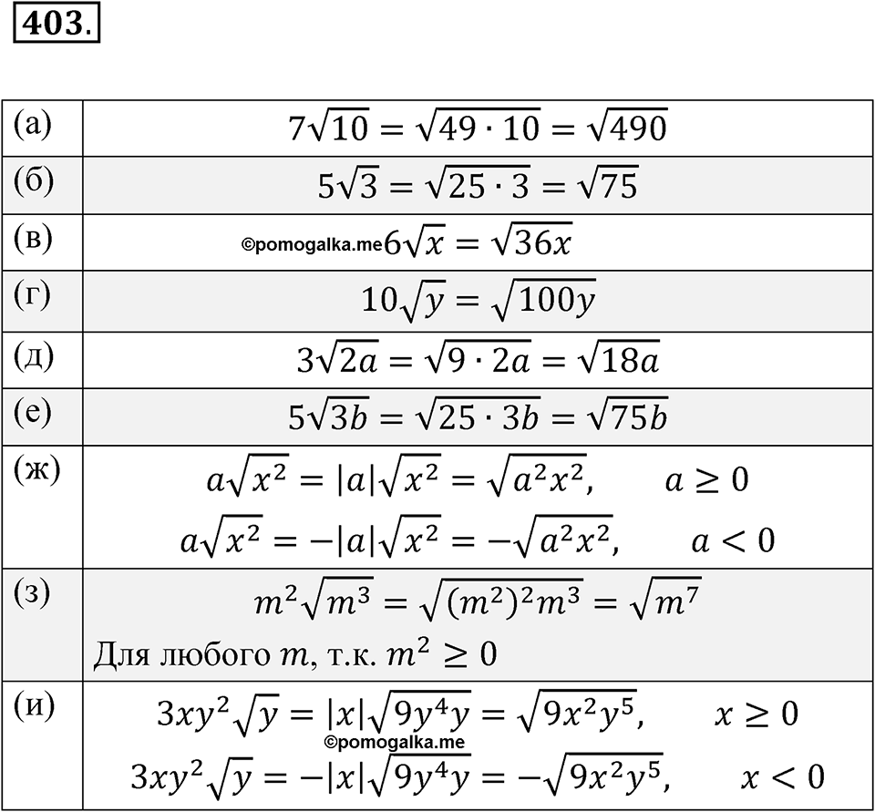 Номер 403 — решение 1