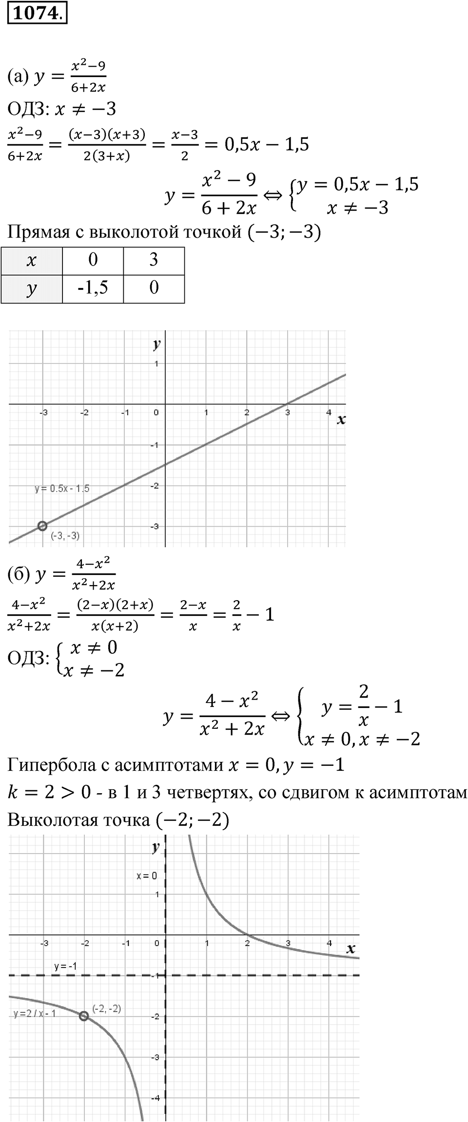 Номер 1074 — решение 1