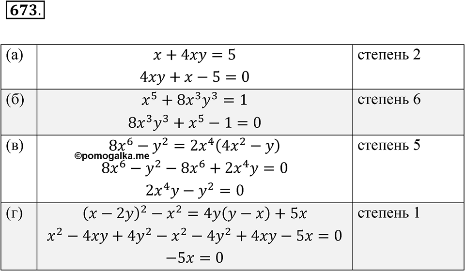 Номер 673 — решение 1