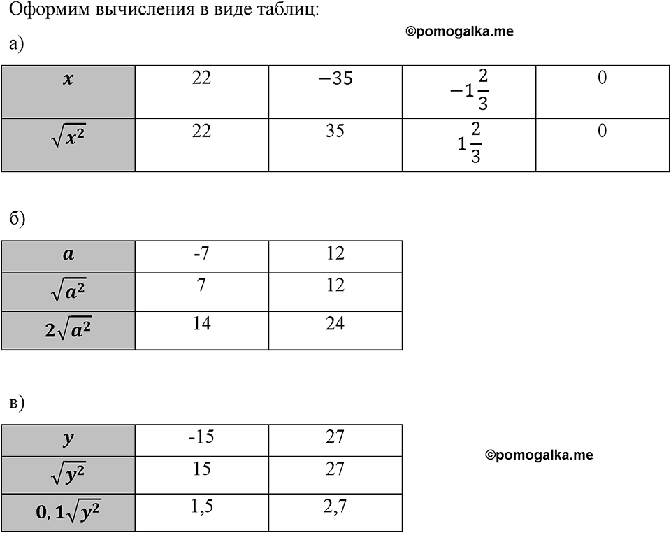 Номер 387 — решение 1