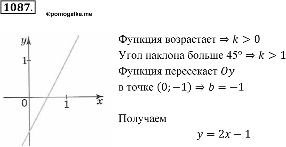 Номер 1087 — решение 1