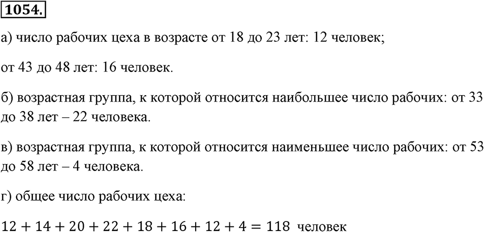 Номер 1054 — решение 1