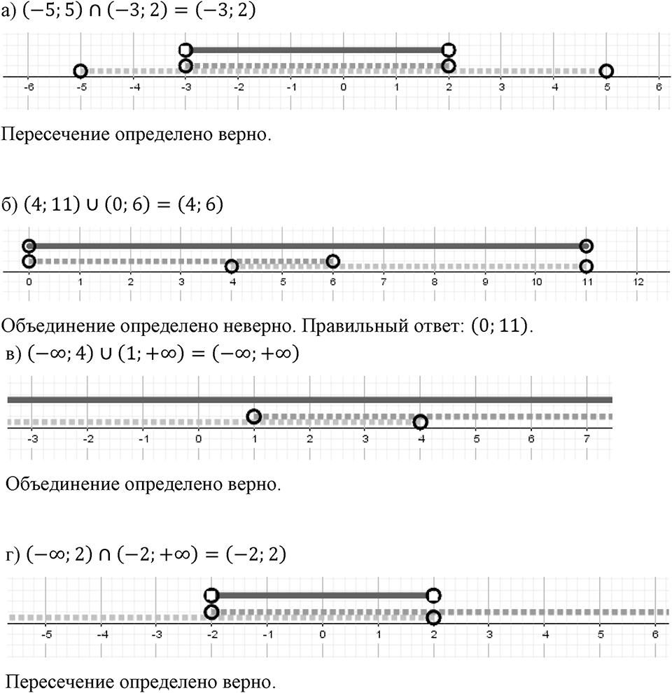 Номер 1035 — решение 1