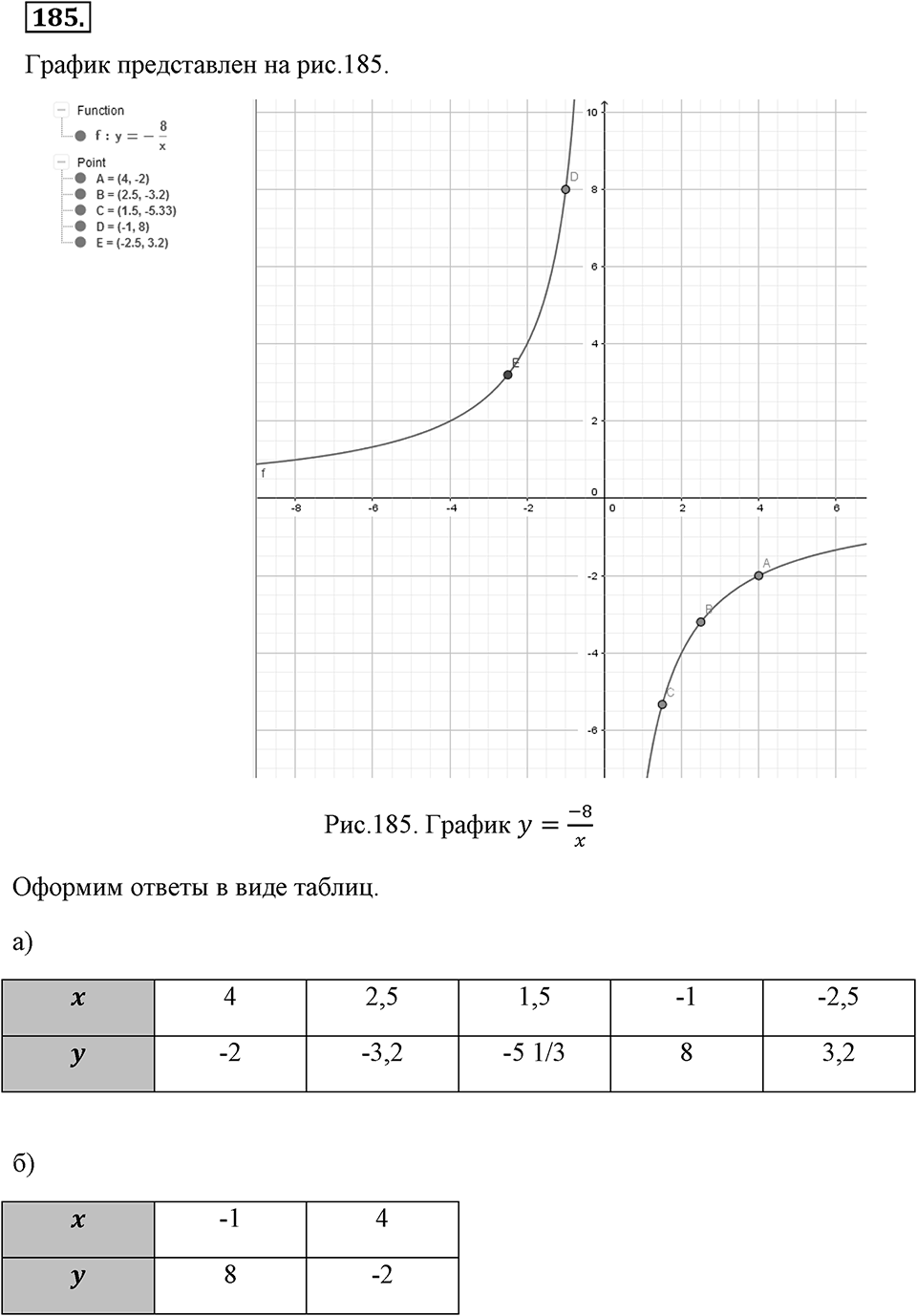 Номер 185 — решение 2