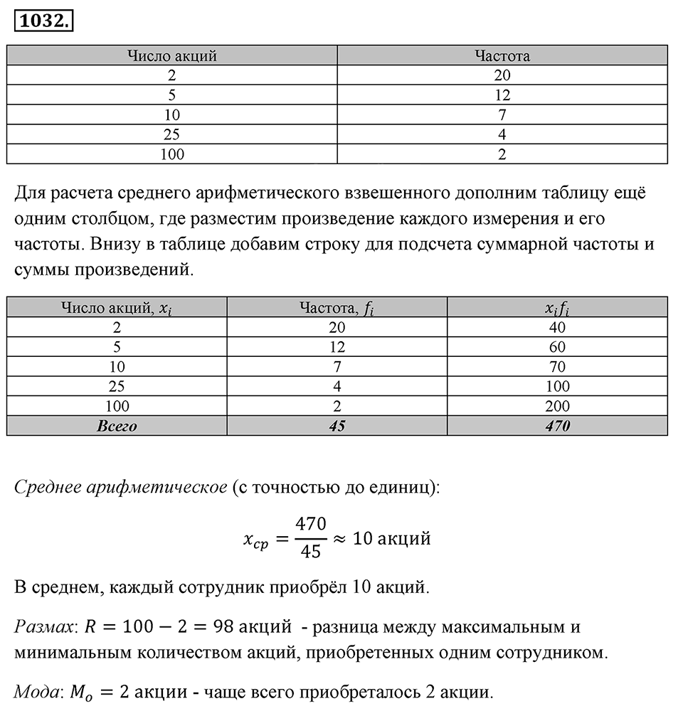 Номер 1032 — решение 2