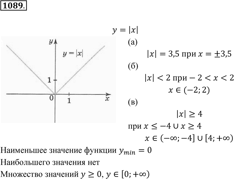 Номер 1089 — решение 1
