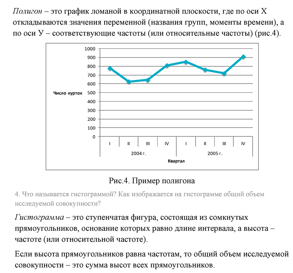 Контрольные вопросы Страница 241 — решение 3