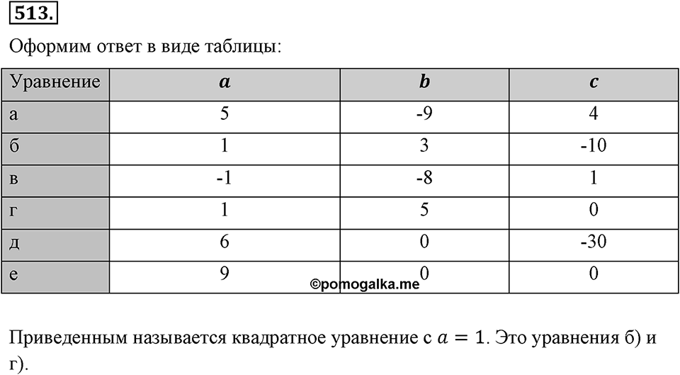 Номер 513 — решение 2