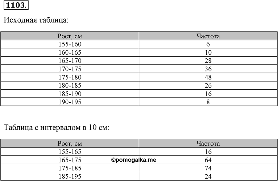 Номер 1103 — решение 2
