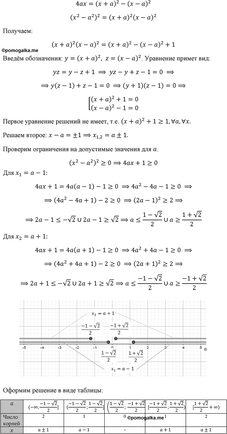 Номер 1290 — решение 1