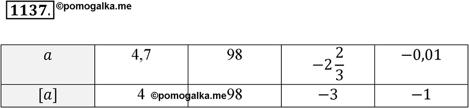 Номер 1137 — решение 1
