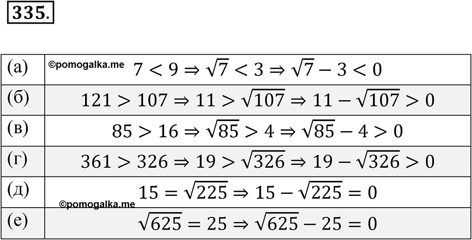 Номер 335 — решение 1