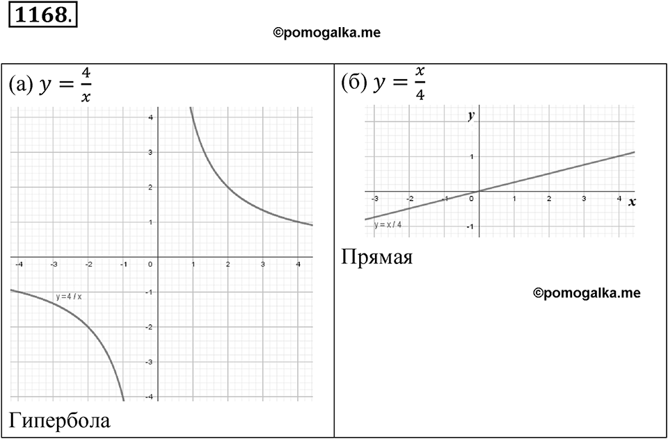 Номер 1168 — решение 1