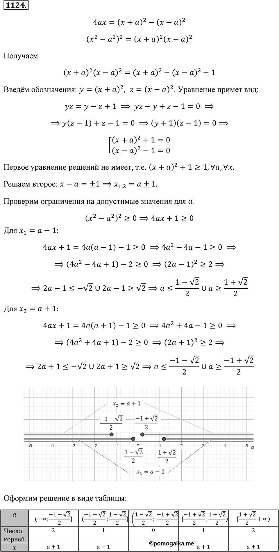 Номер 1124 — решение 2