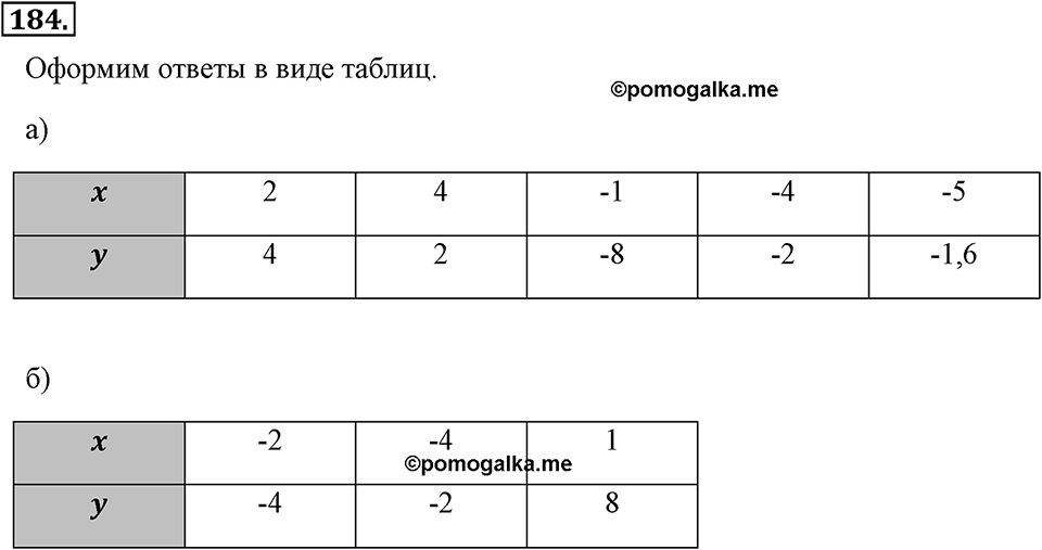Номер 184 — решение 2