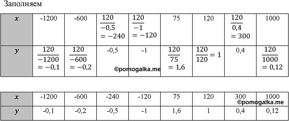 Номер 182 — решение 1