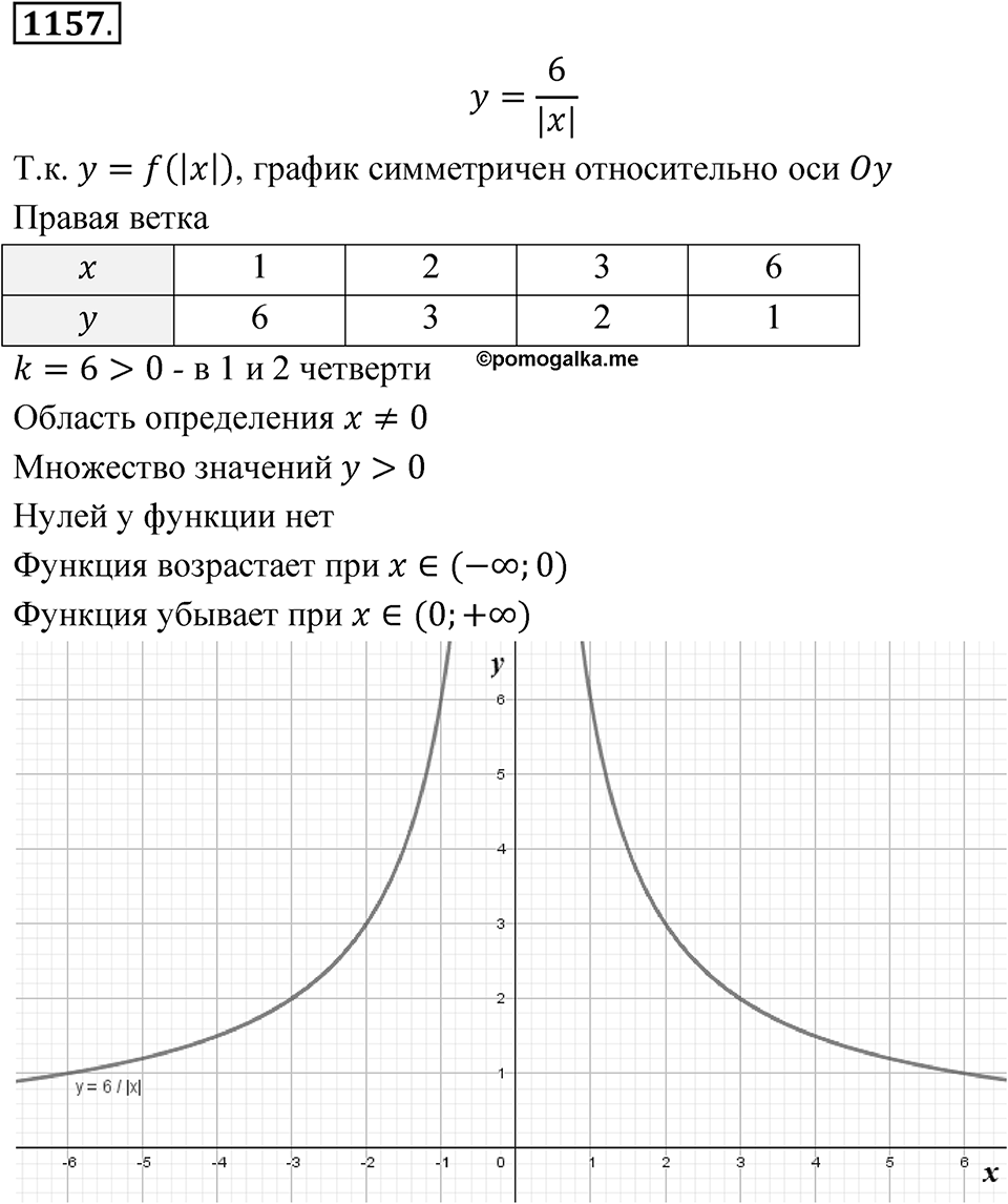 Номер 1157 — решение 1