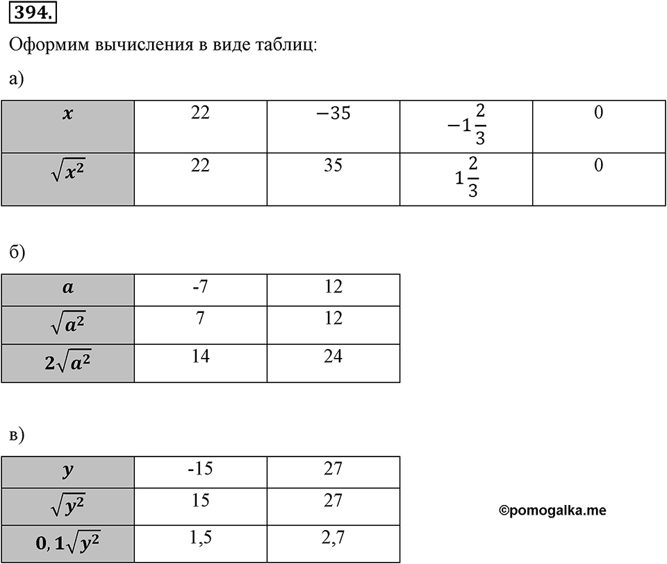Номер 394 — решение 2