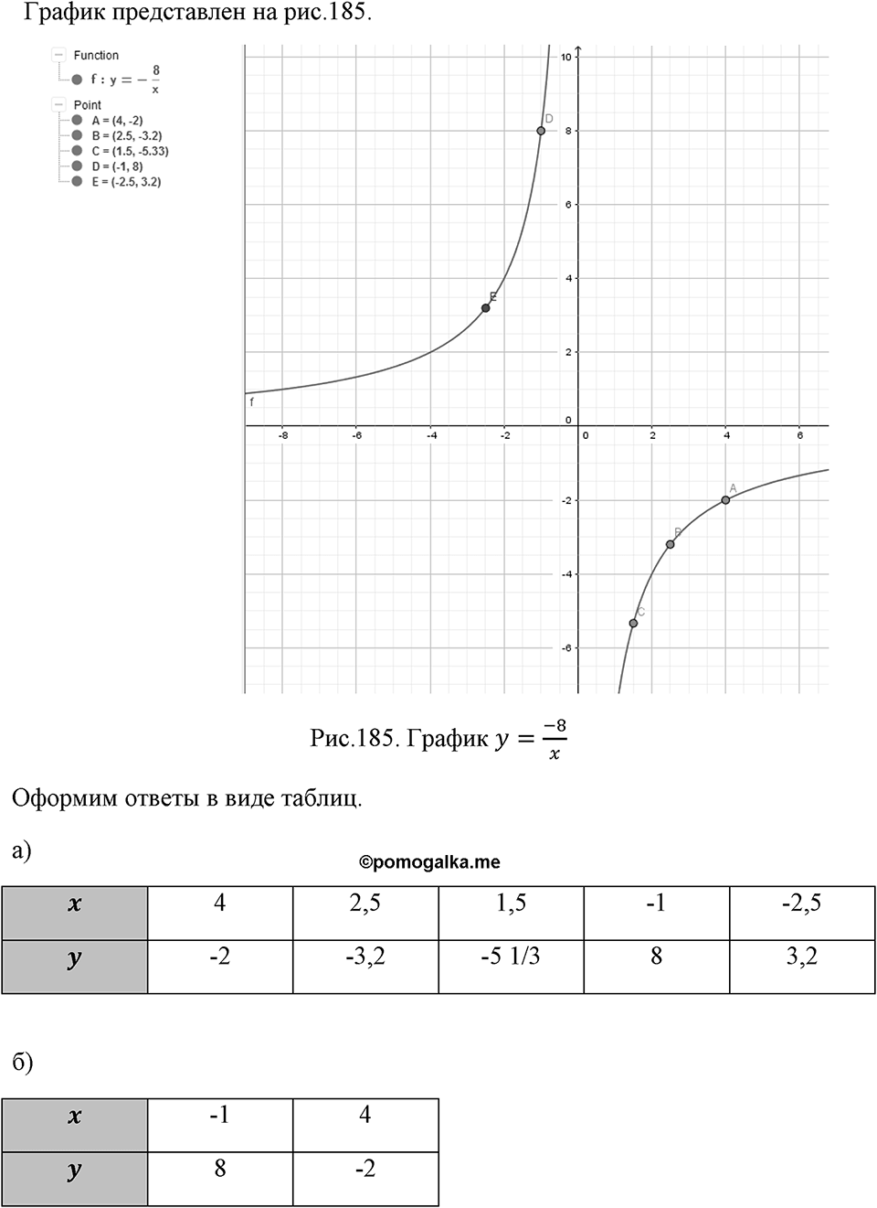 Номер 187 — решение 1