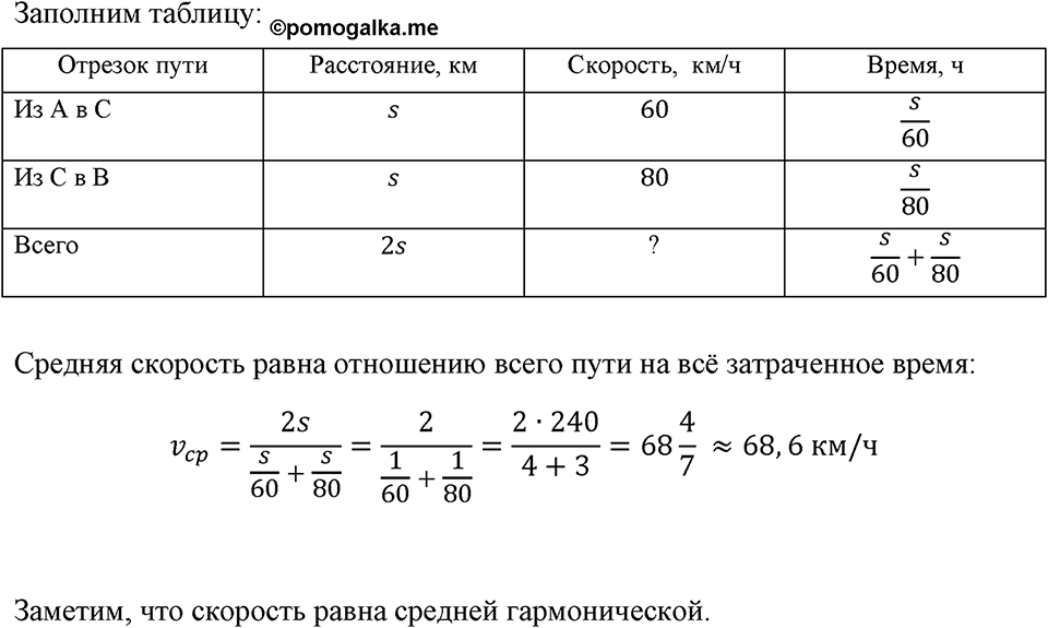 Номер 255 — решение 1