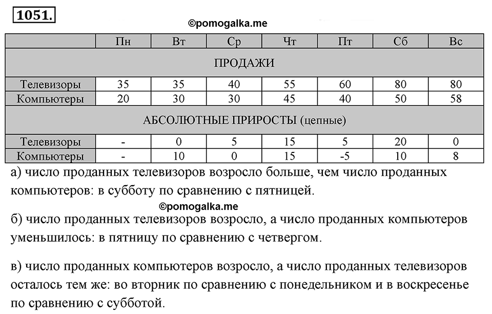Номер 1051 — решение 2