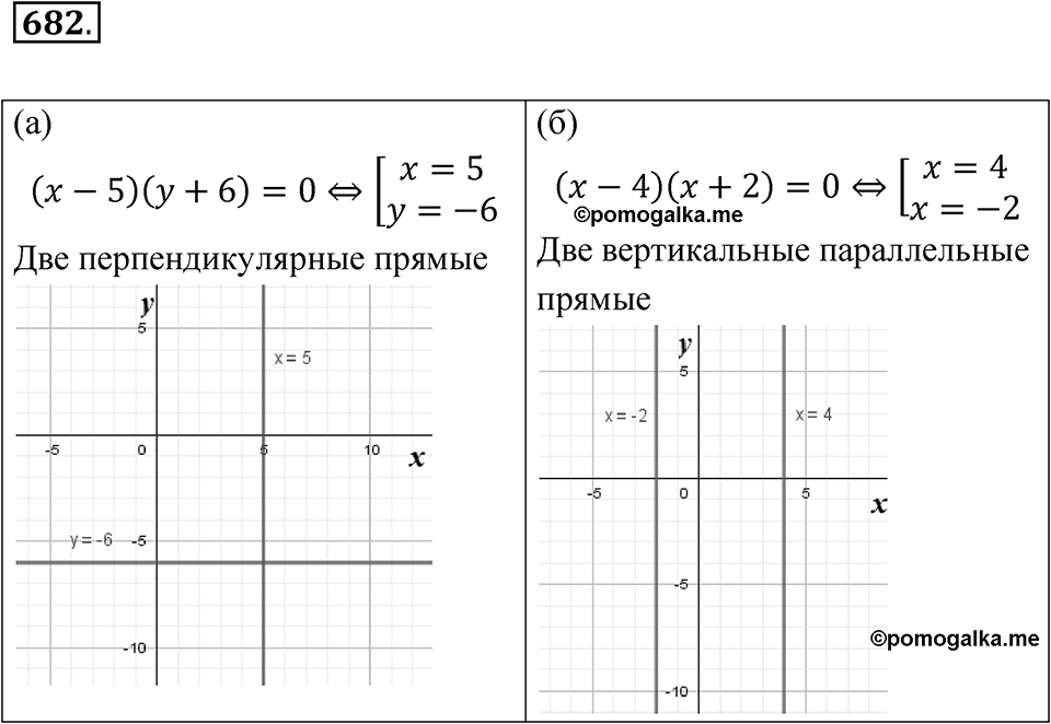 Номер 682 — решение 1
