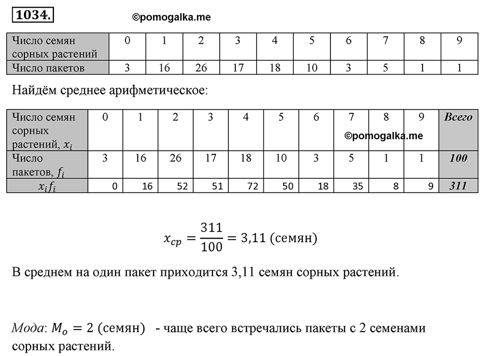 Номер 1034 — решение 2
