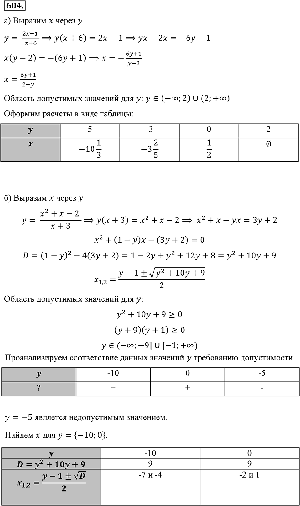 Номер 604 — решение 2