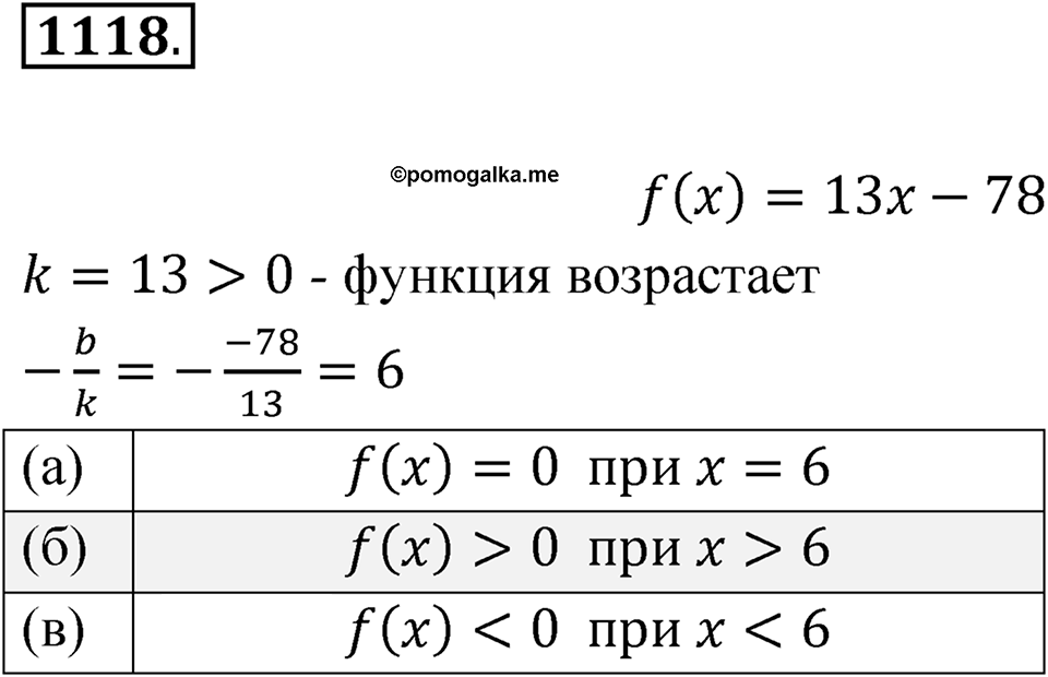 Номер 1118 — решение 1