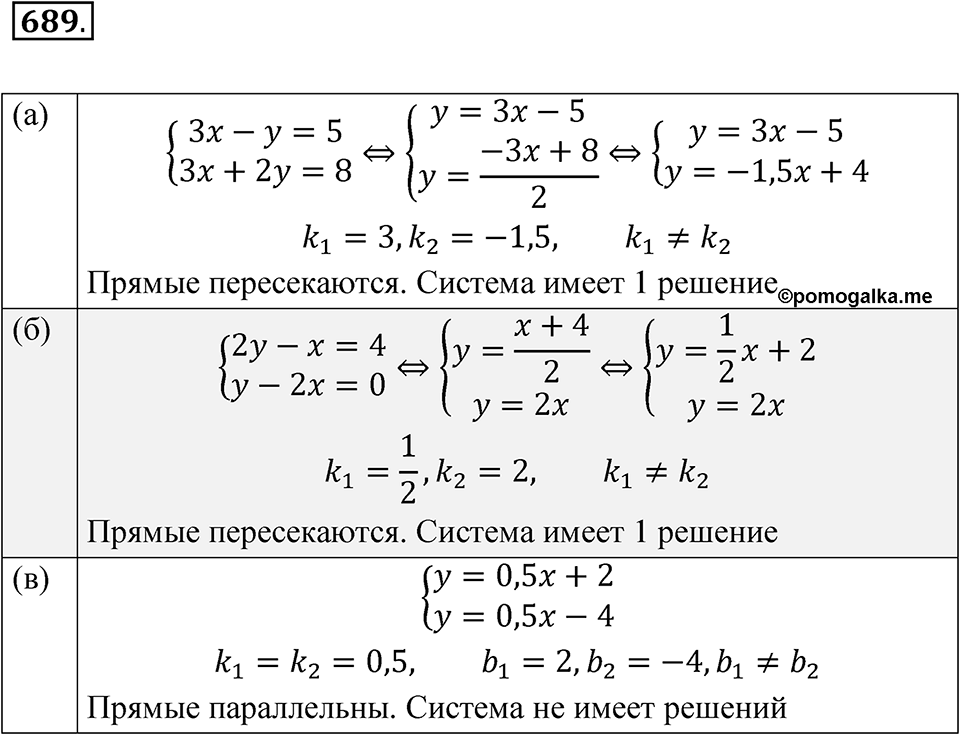 Номер 689 — решение 1