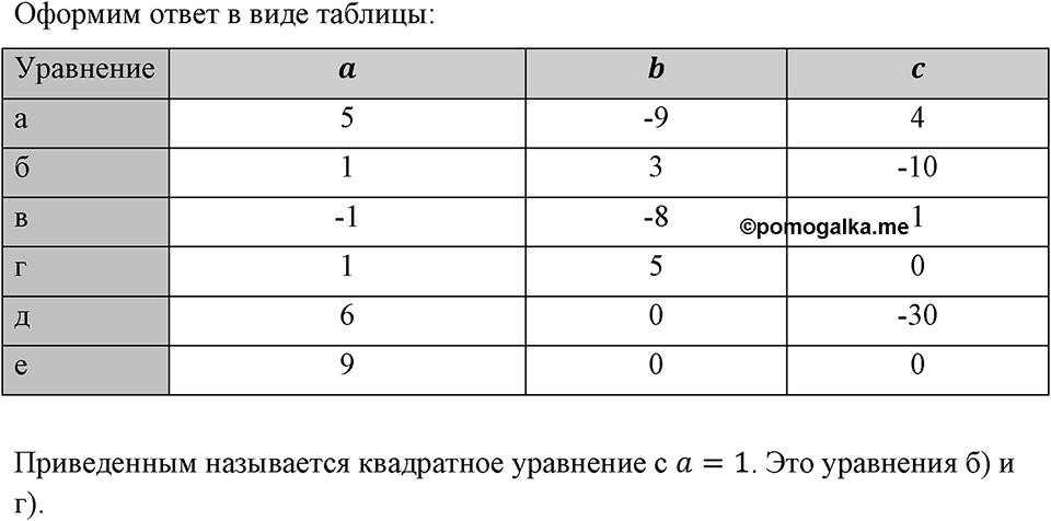Номер 511 — решение 1