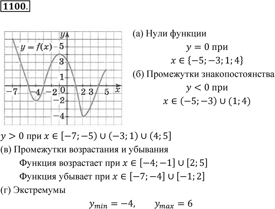 Номер 1100 — решение 1