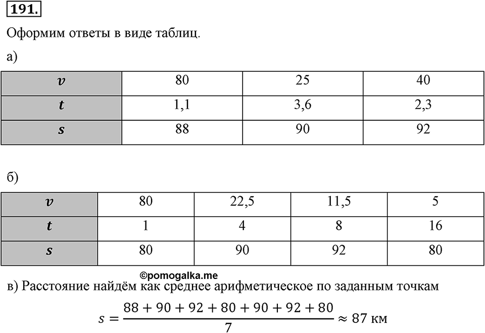 Номер 191 — решение 2