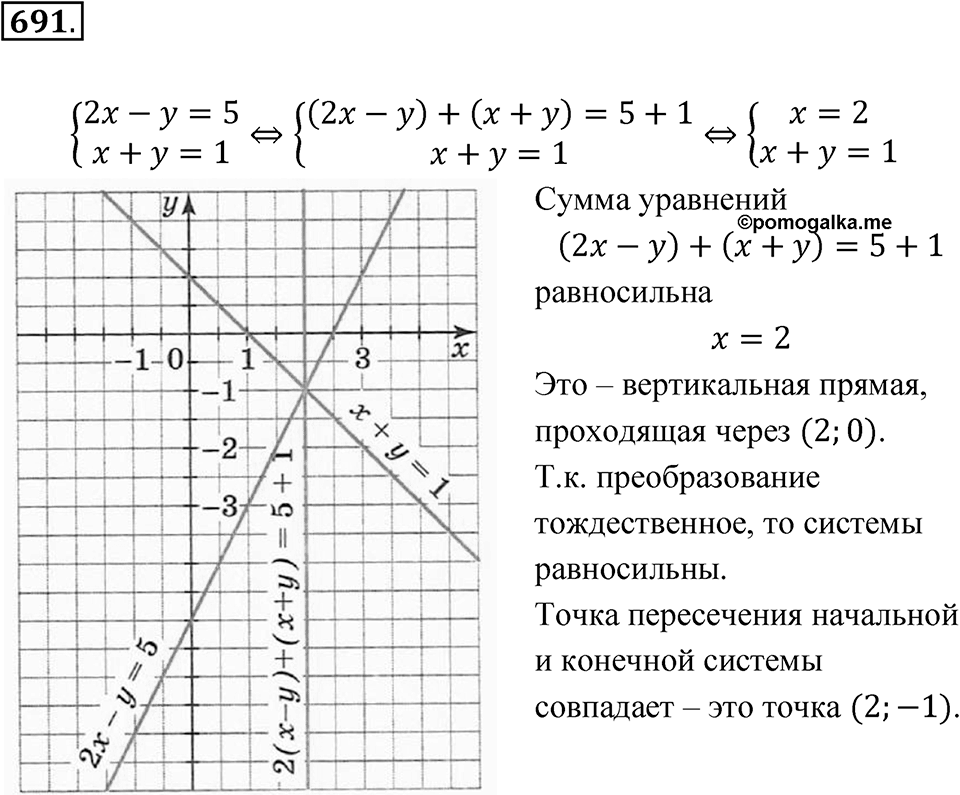 Номер 691 — решение 1